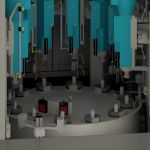 Rundtakter zur Glasbearbeitung Rundtakter zur Glasbearbeitung